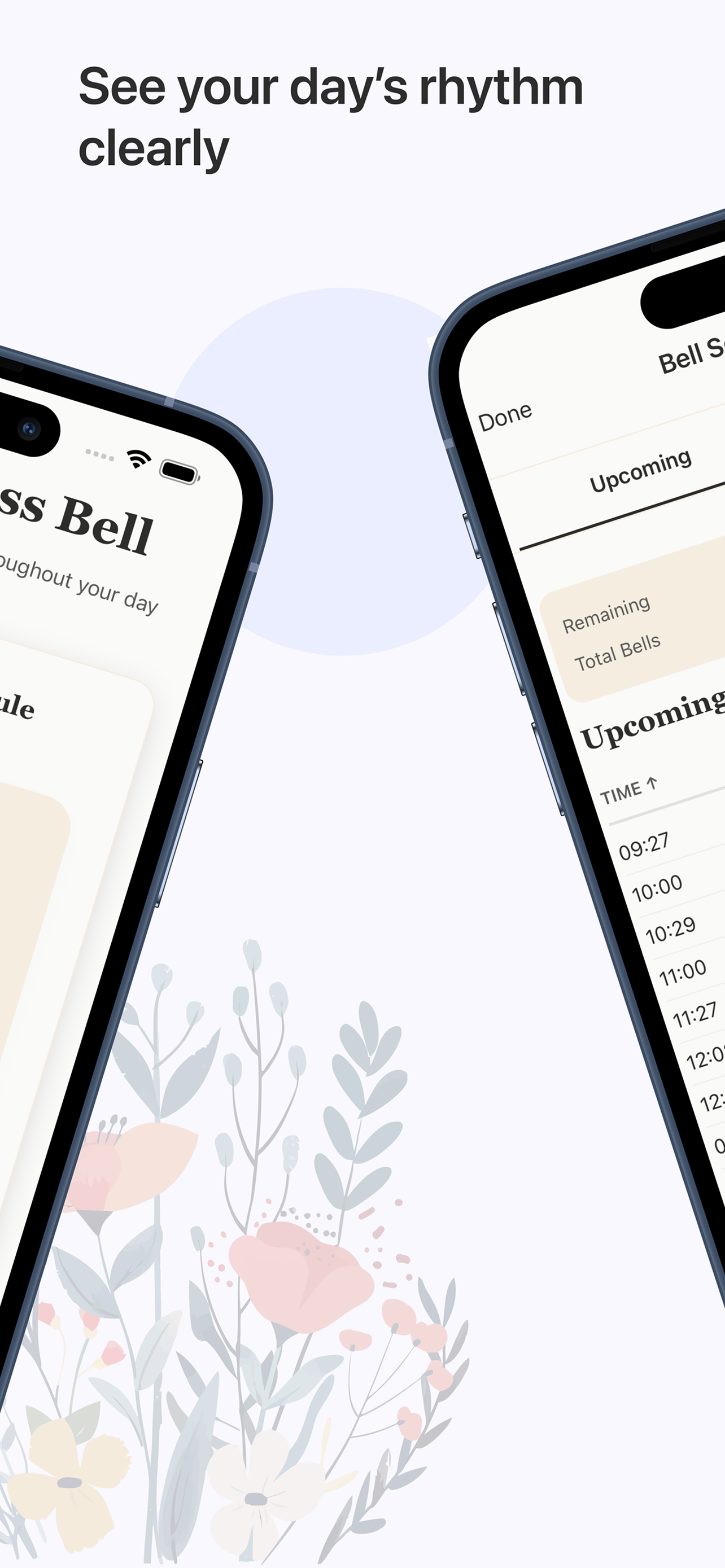 Mindful observations screen